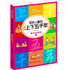 商品缩略图