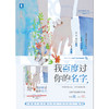 商品缩略图