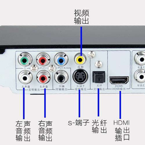 万利达DVP-867高清DVD影碟机播放器家用vcd光盘播放机C20 商品图4
