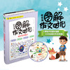 商品缩略图