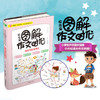 商品缩略图
