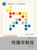 商品缩略图