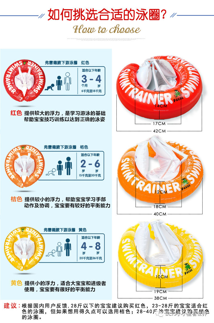 救生圈使用方法图解图片