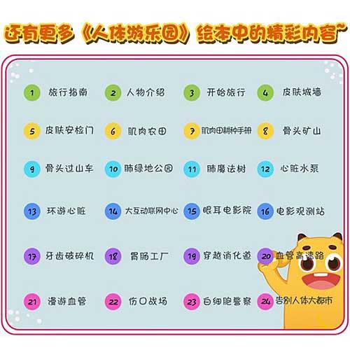 [ 3人团 86元]人体游乐园（上下）寻找小细菌&畅玩大都市 商品图5