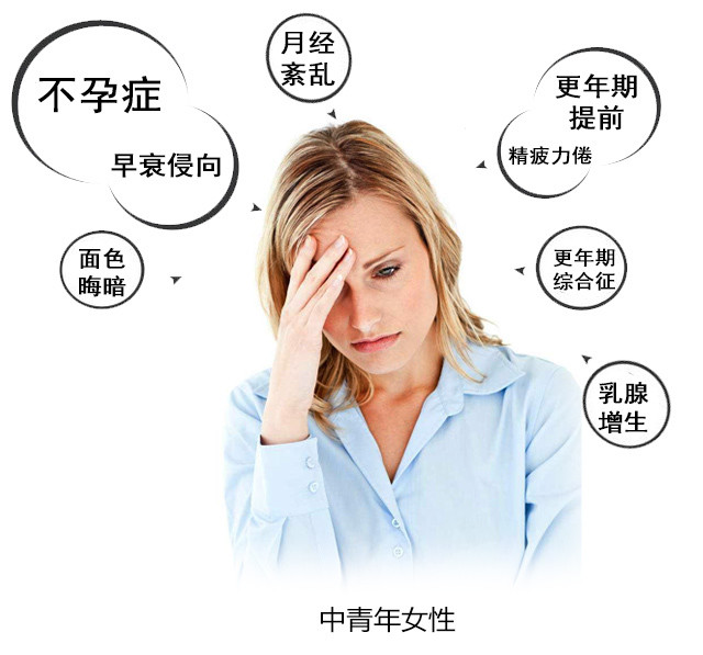 【买2送1】『女性保养膏』保养卵巢,调经促孕,延缓更年期