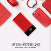 商品缩略图