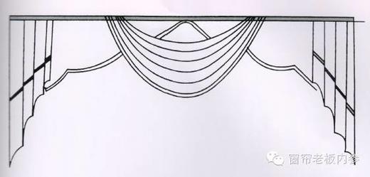 窗帘技术视频专区 商品图0