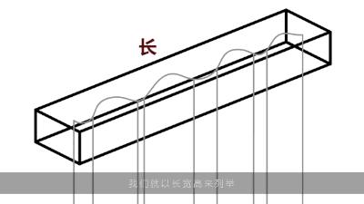 直轨的测量与安装 商品图0