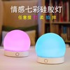商品缩略图