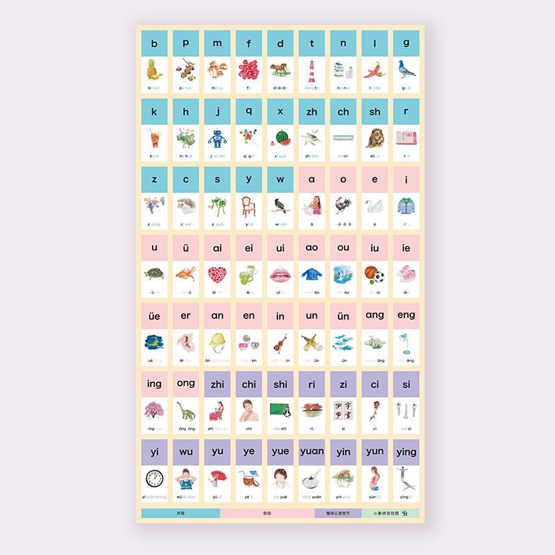 《拼音挂图》
