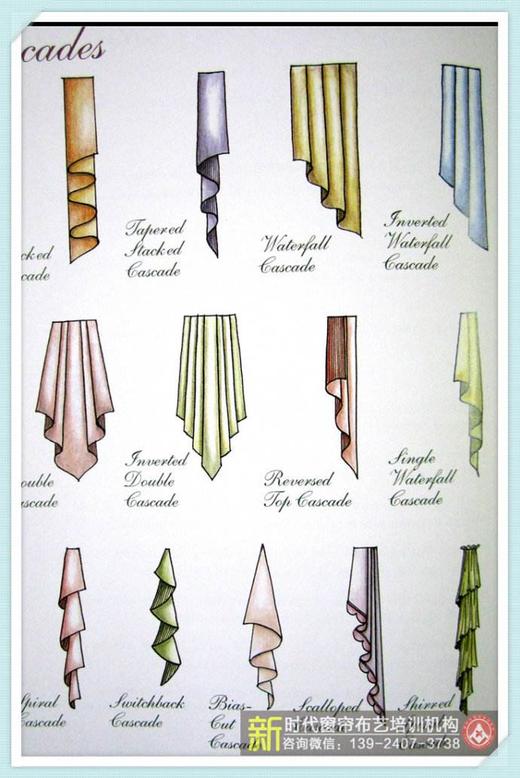 各种边旗的制作 商品图0