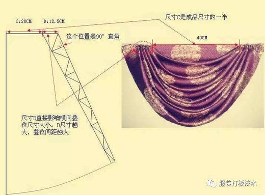 纵向水波的制作视频 商品图0