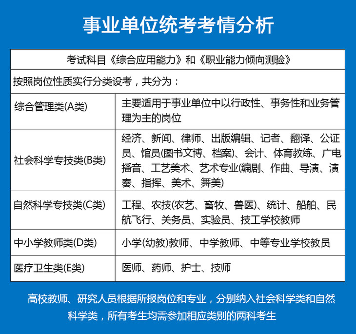 2019中国县市人口排名_六普中国大陆各省市区人口数排行榜 第2页 工作探讨(2)