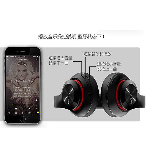 酷我 H1头戴式无线蓝牙音乐耳机通用 幻影黑 C21 商品图5