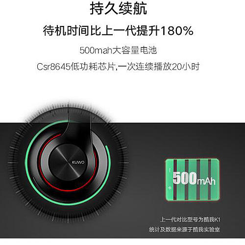 酷我 H1头戴式无线蓝牙音乐耳机通用 幻影黑 C21 商品图2