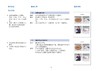 非胰岛素治疗2型糖尿病患者结构化治疗与教育课程  主编 纪立农 李明子 商品缩略图10