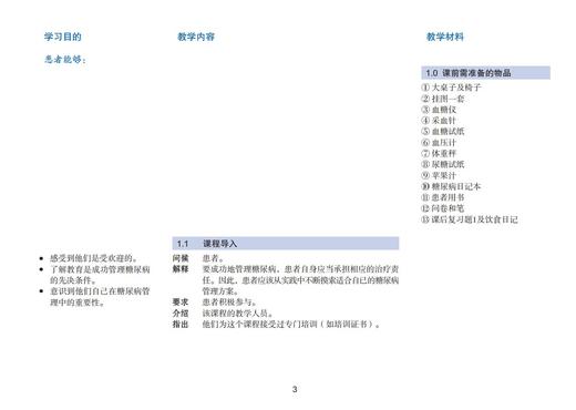 非胰岛素治疗2型糖尿病患者结构化治疗与教育课程  主编 纪立农 李明子 商品图8