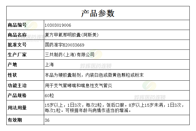 复方甲氧那明胶囊用量图片