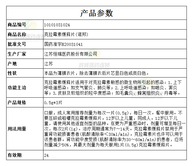 诺邦缓释片图片