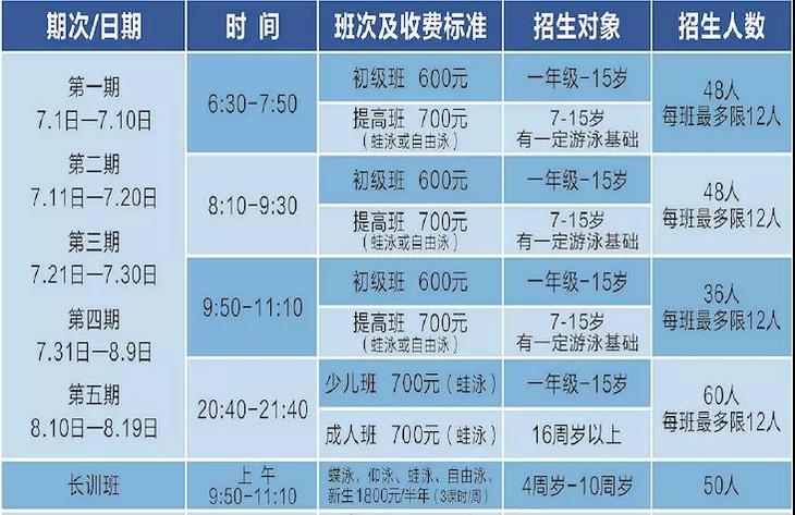 【泳之星】游泳培训班团购
