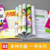 商品缩略图