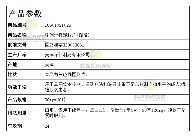 格列齐特缓释片说明书图片