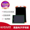 商品缩略图