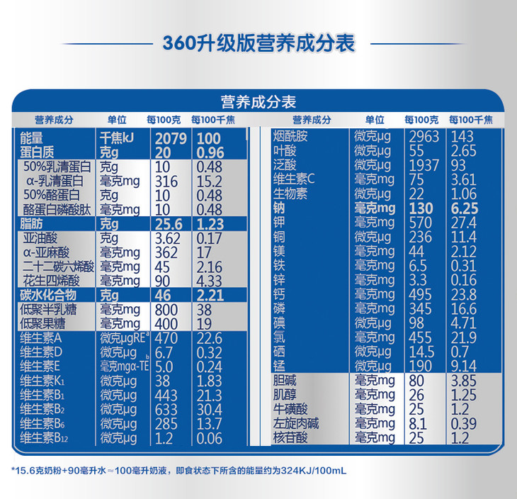 【国健妈妈专享三赠一】新西兰高培 臻爱婴幼儿配方奶粉 800g 1段/2段