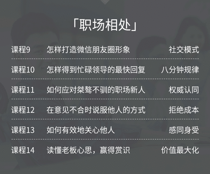 高情商沟通术:成为最受欢迎的人