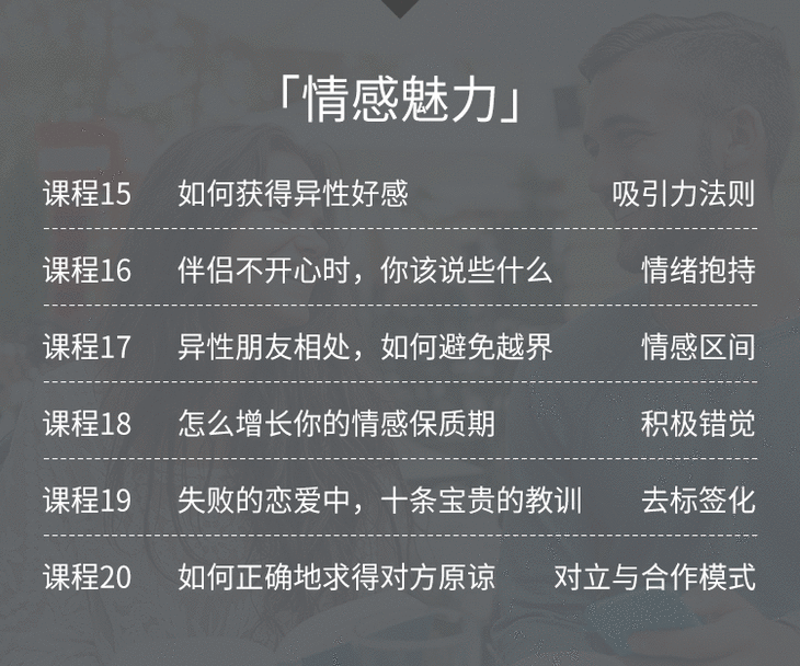 高情商沟通术:成为最受欢迎的人