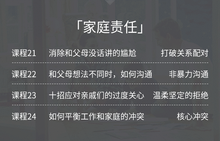 高情商沟通术:成为最受欢迎的人