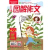 商品缩略图