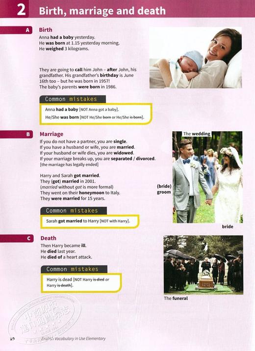 【中商原版】剑桥入门级英语词汇 英式英语配答案和电子书 英文原版English Vocabulary 商品图3