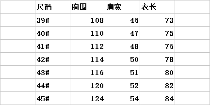 短袖尺码表