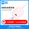商品缩略图