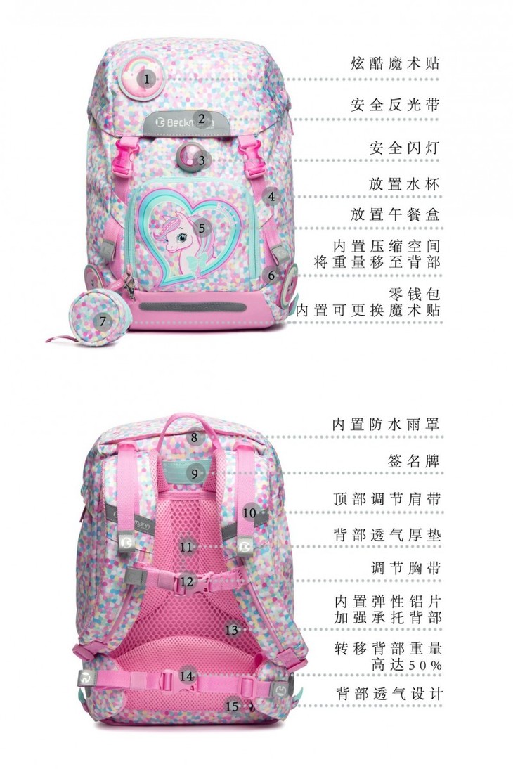 【团购信息】 【团品名称】:beckmann儿童书包22l 【书包容量】:22l