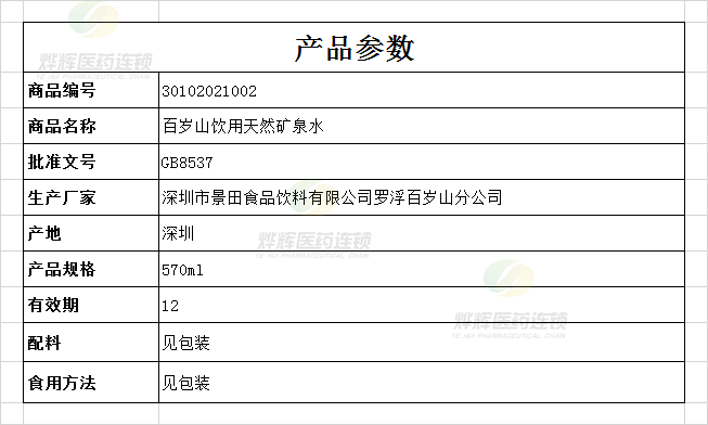 百岁山饮用天然矿泉水570ml