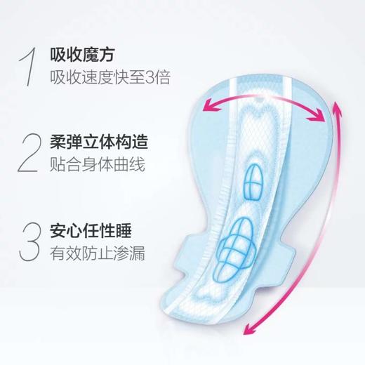 花王乐而雅超瞬吸纤巧立围柔爽网面防漏弹力枕夜用卫生巾40cm8片 商品图1