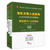 商品缩略图