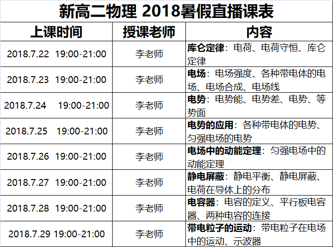 网校课程: 新高二物理2018暑假班 回放课程,已相对直播的价格做了优惠