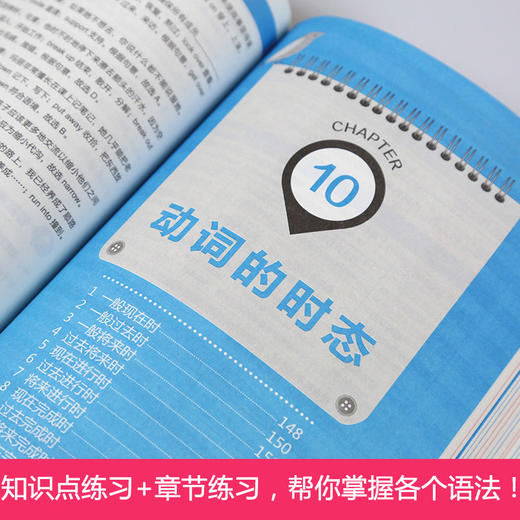 【青葫芦】零基础图解英语语法入门 图表解构一学就会 初高中适读 商品图3