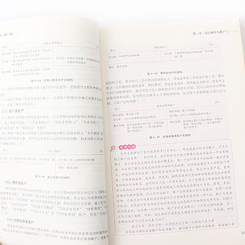 书籍 基础会计-(第二版) 中国人民大学出版社 彭海虹 正版图书A30 商品图4