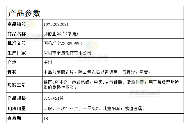 理气舒肠方图片