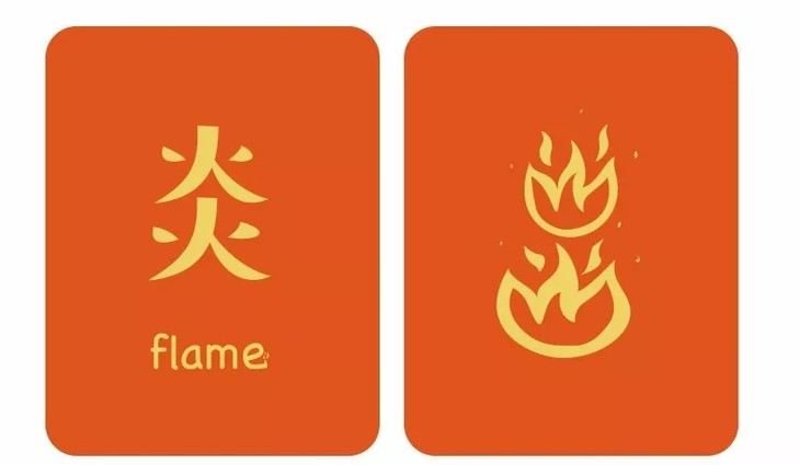 小象甲骨文游戏字卡