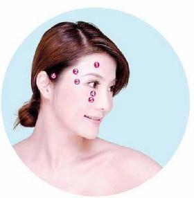 《年轻15岁的穴位密码》第二节