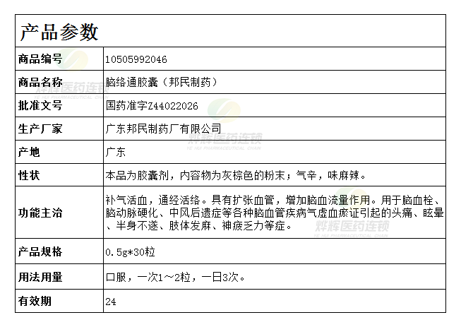 脑络通胶囊的用法用量图片