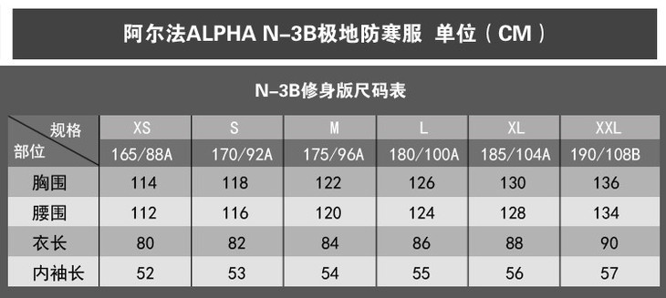 极地防寒服 颜色:军绿色 款式:修身款 材质:航空飞行66尼龙面料 尺码