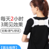 商品缩略图