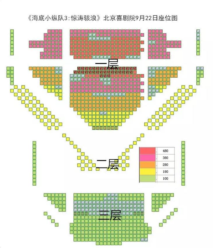 【9月22日 · 喜剧院】舞台剧《海底小纵队3:惊涛骇浪》口碑爆棚,返场