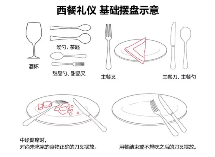 范斯哲 高档全套304不锈钢刀叉家用西餐四件套